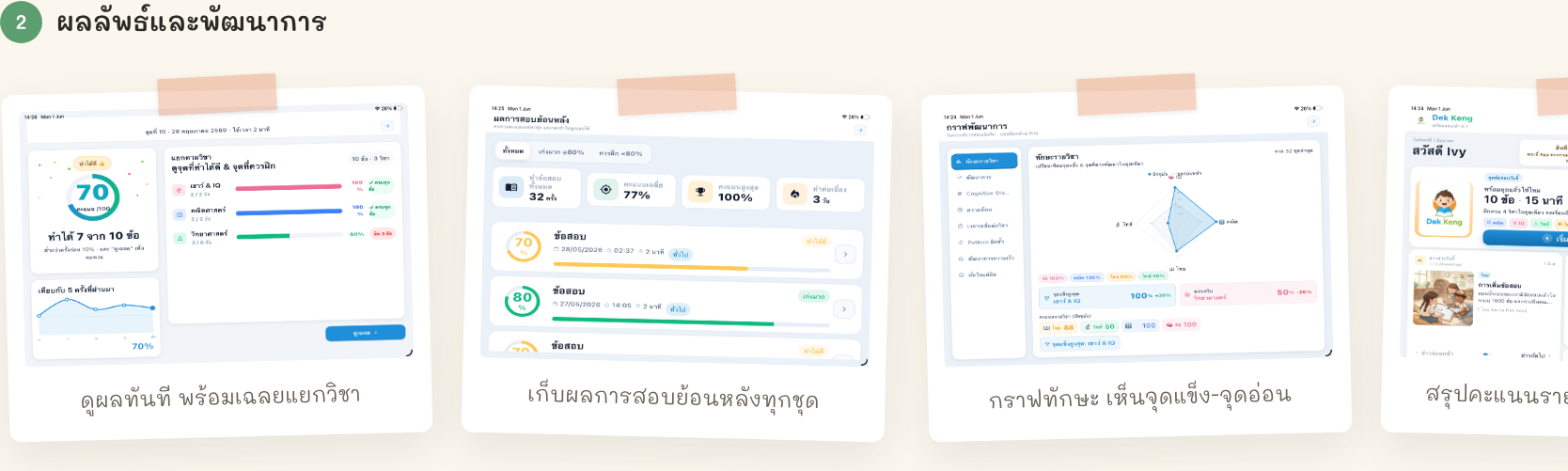 ตัวอย่างผลลัพธ์และพัฒนาการจากหน้า home